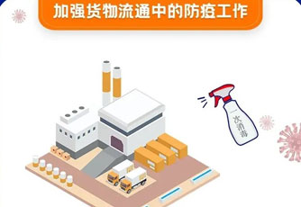 针对新冠疫情下货物防疫措施