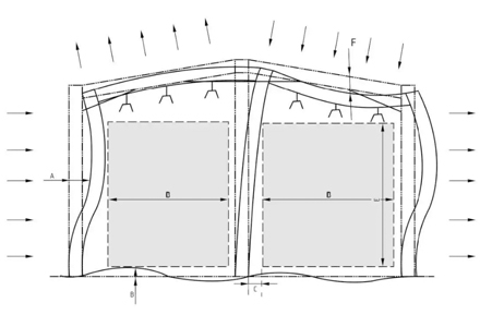 平库货架规划设计要点分享①