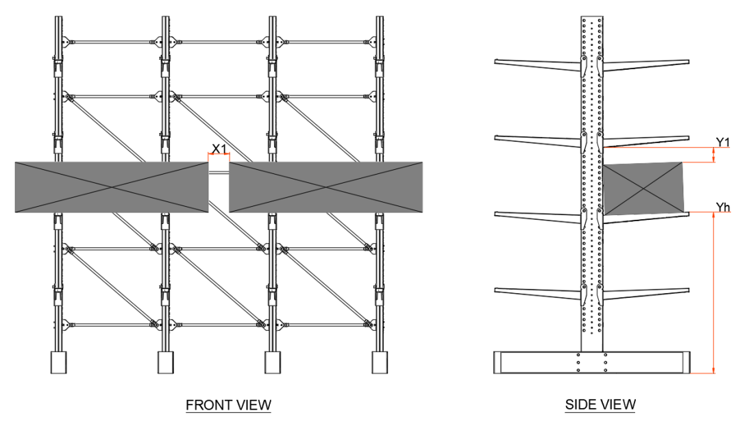 悬臂式货架 | 分析悬臂货架的使用安全问题