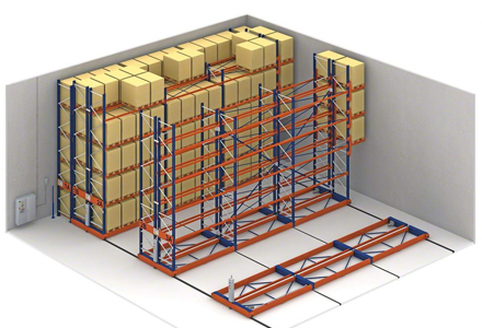 密集型仓储货架对比